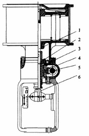氣動切斷執行器